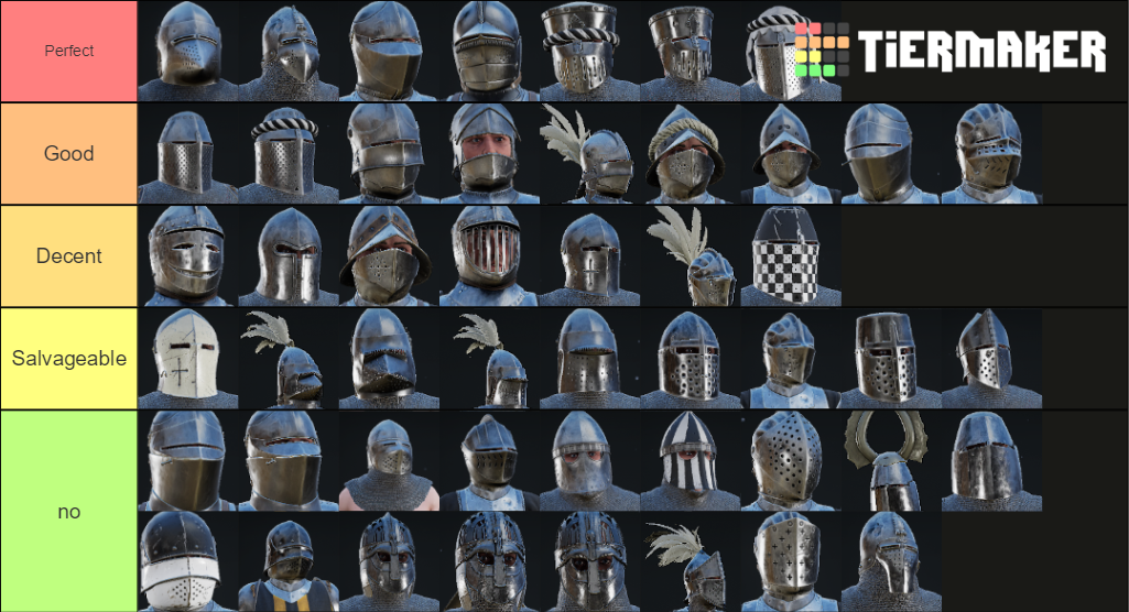 Mordhau T3 Helmets Tier List (Community Rankings) - TierMaker