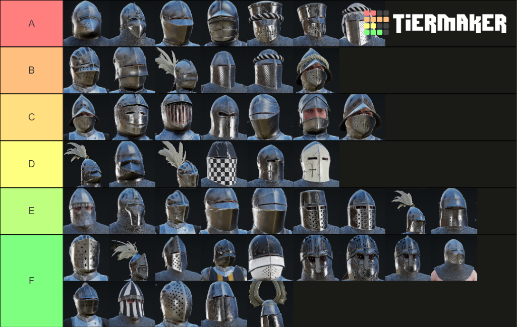 Mordhau T3 Helmets Tier List Rankings) TierMaker