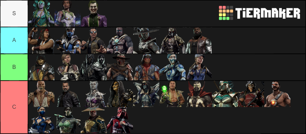 Mortal Kombat 11 (Updated) Tier List (Community Rankings) - TierMaker