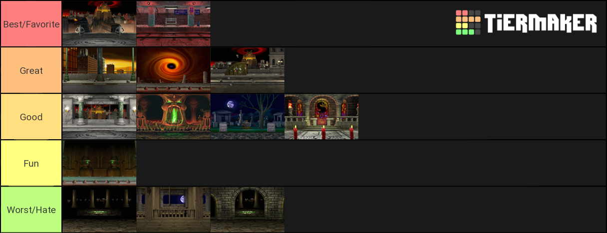 Mortal Kombat 3 / Ultimate MK3 / Trilogy Stages Tier List (Community ...