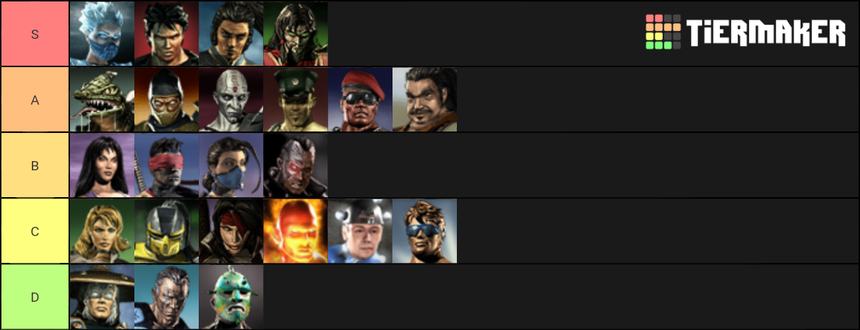 Mortal Kombat: Deadly Alliance Tier List (Community Rankings) - TierMaker