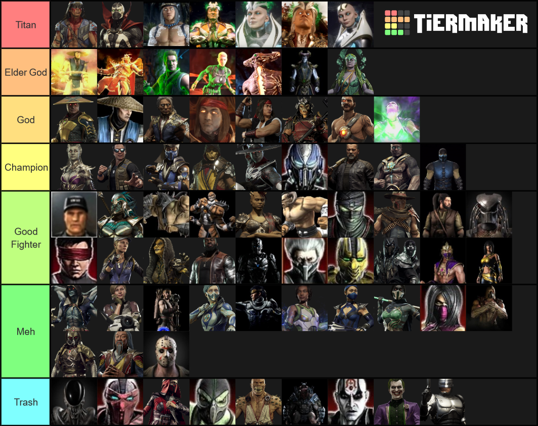 Mortal Kombat Saga Tier List Rankings) TierMaker