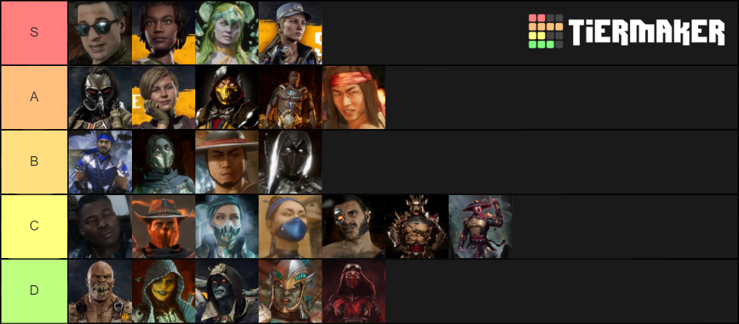 Mortal Kombat Tier List (Community Rankings) - TierMaker