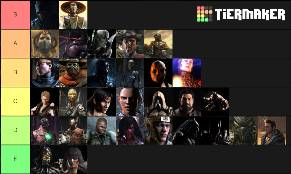 Mortal Kombat XL Tier List (Community Rankings) - TierMaker