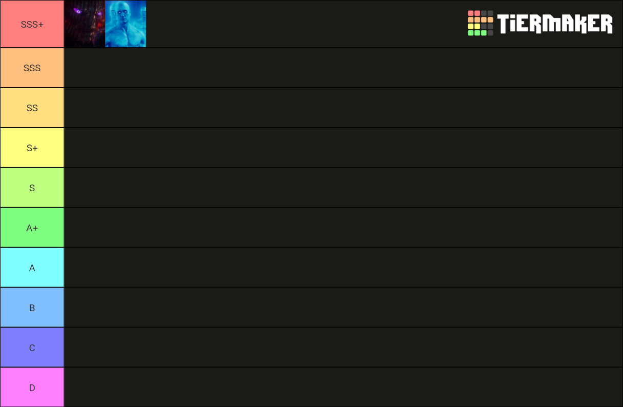 Most Powerful Comic Book Movie Characters Tier List Community Rankings most-powerful-comic-book-movie-characters-tier-list-community-rankings