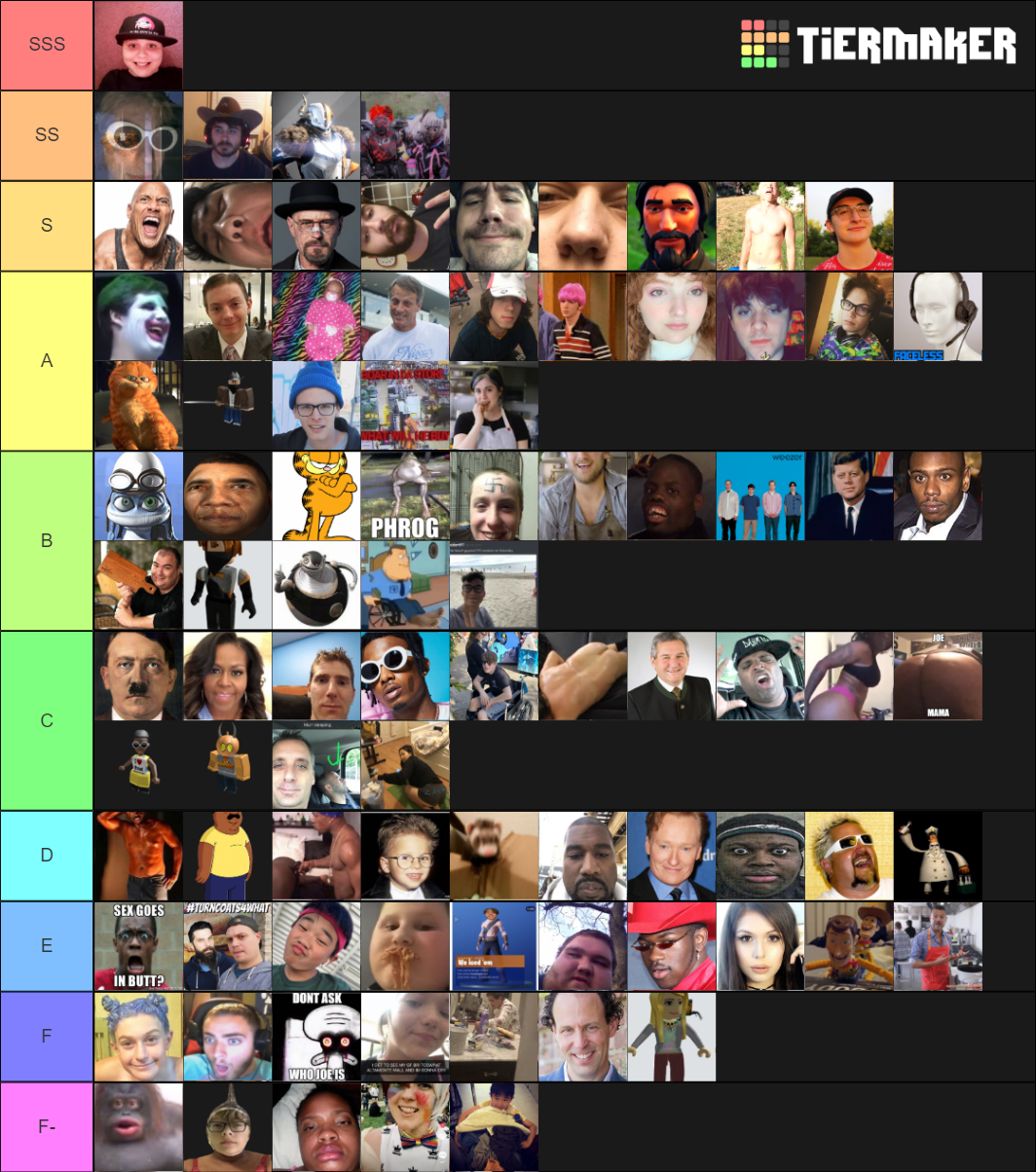 most-powerful-fictional-characters-tier-list-community-rankings