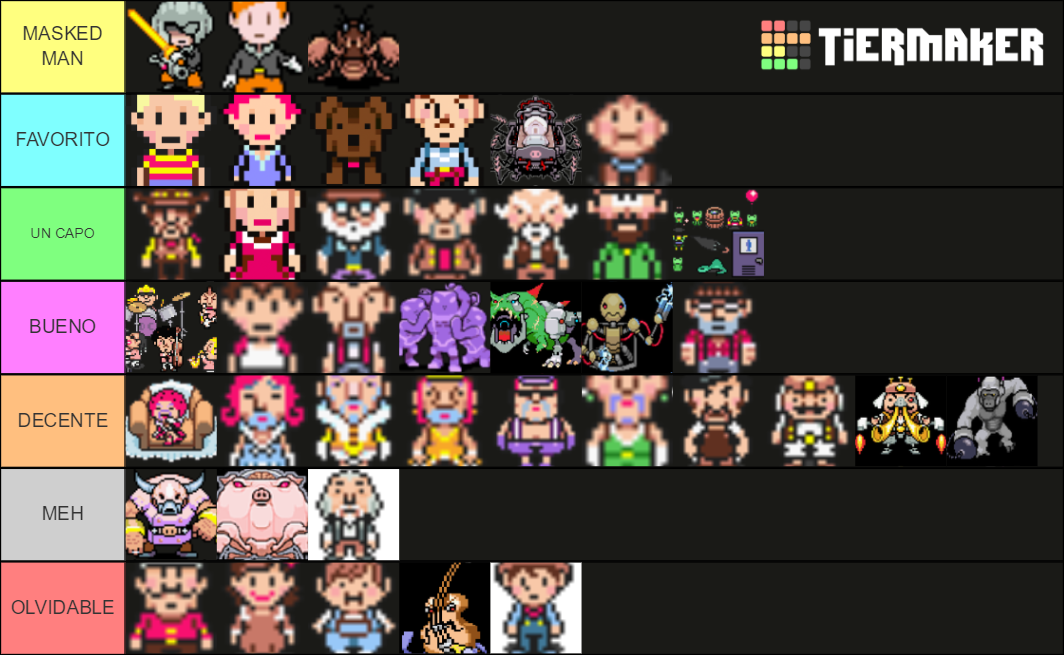 Mother Tier List Community Rankings Tiermaker