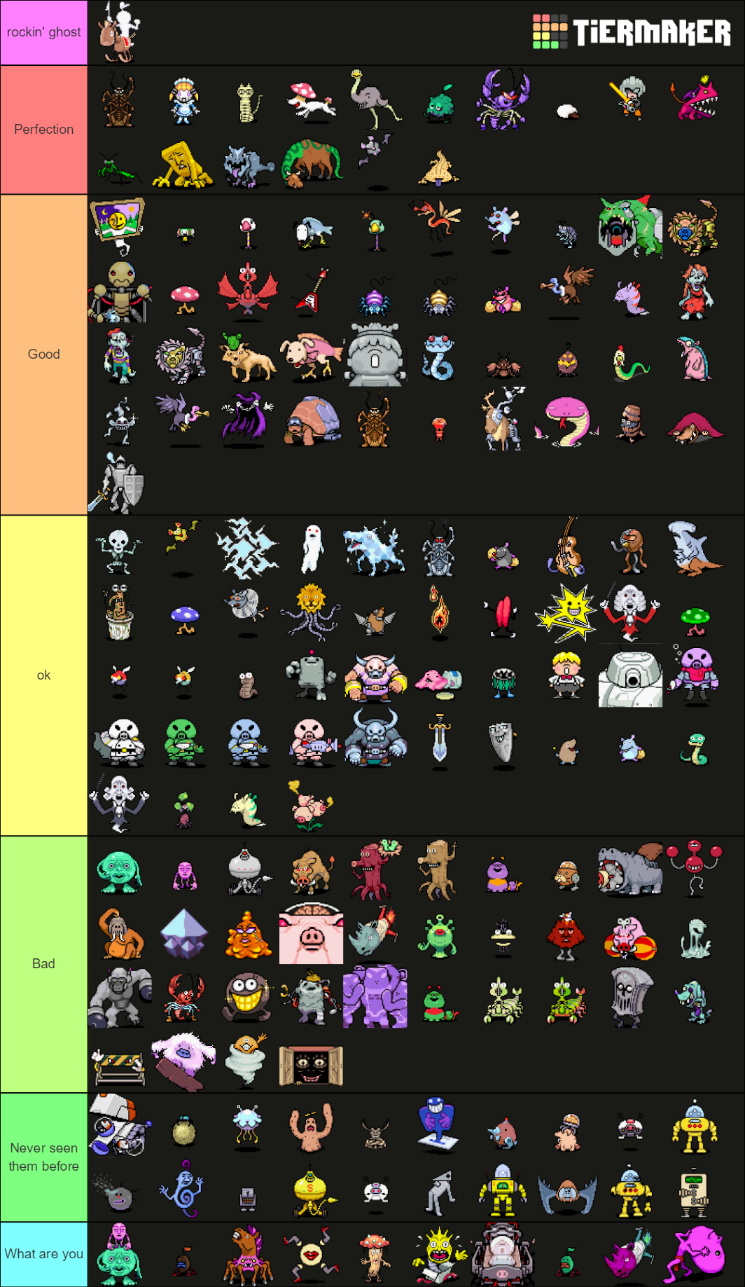 Mother 3 Enemies Tier List (Community Rankings) - TierMaker