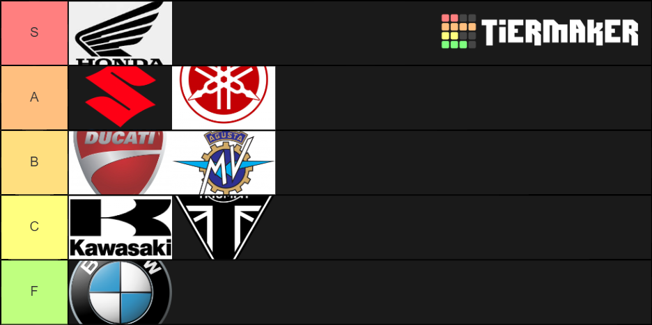 Motos Deportivas Tier List (Community Rankings) - TierMaker