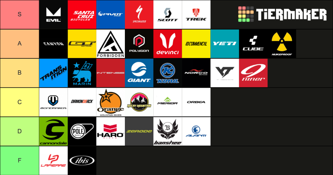 mtb bike brands list