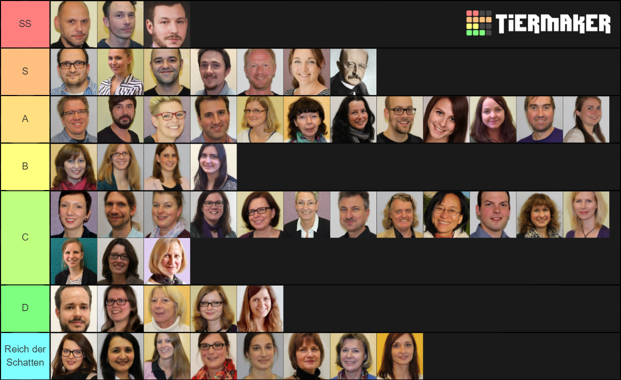 MPG Lehrer Tier List Community Rankings TierMaker mpg-lehrer-tier-list-community-rankings-tiermaker