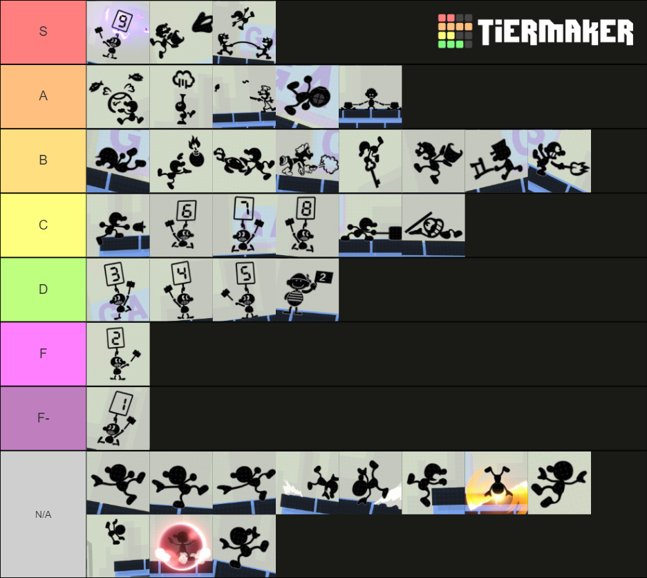 Mr. Game & Watch's Moves Tier List Rankings) TierMaker