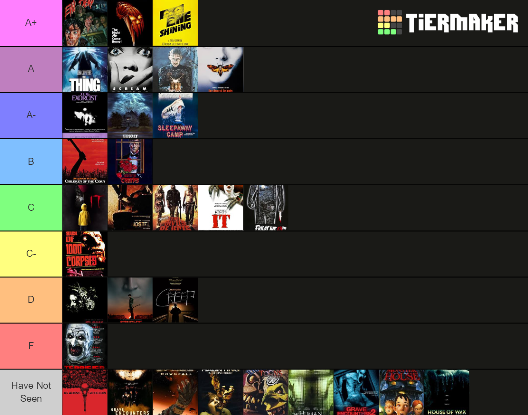 Mr. Horror's Horror Movie Tier List (Community Rankings) - TierMaker