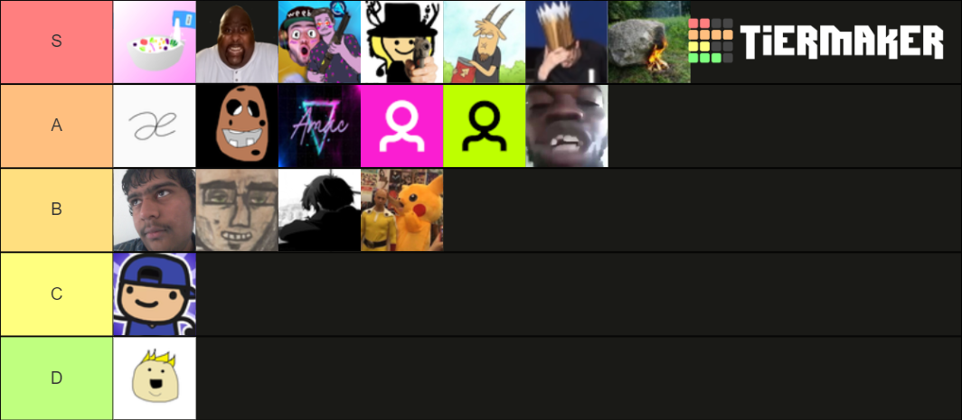 MrPillow5 Viewers Tier List (Community Rankings) - TierMaker