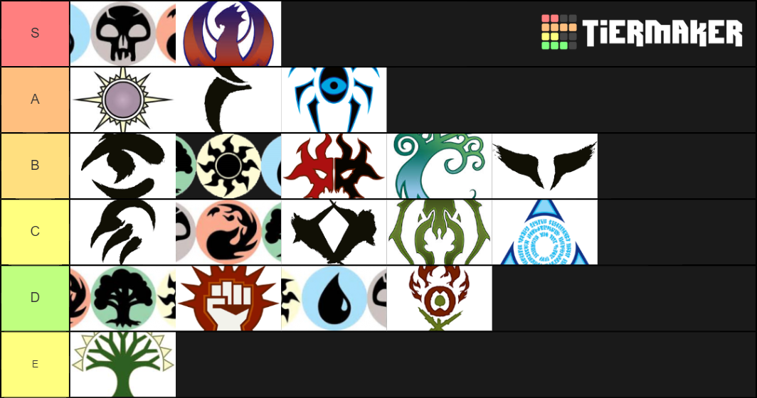 MtG Color Combinations Tier List Rankings) TierMaker