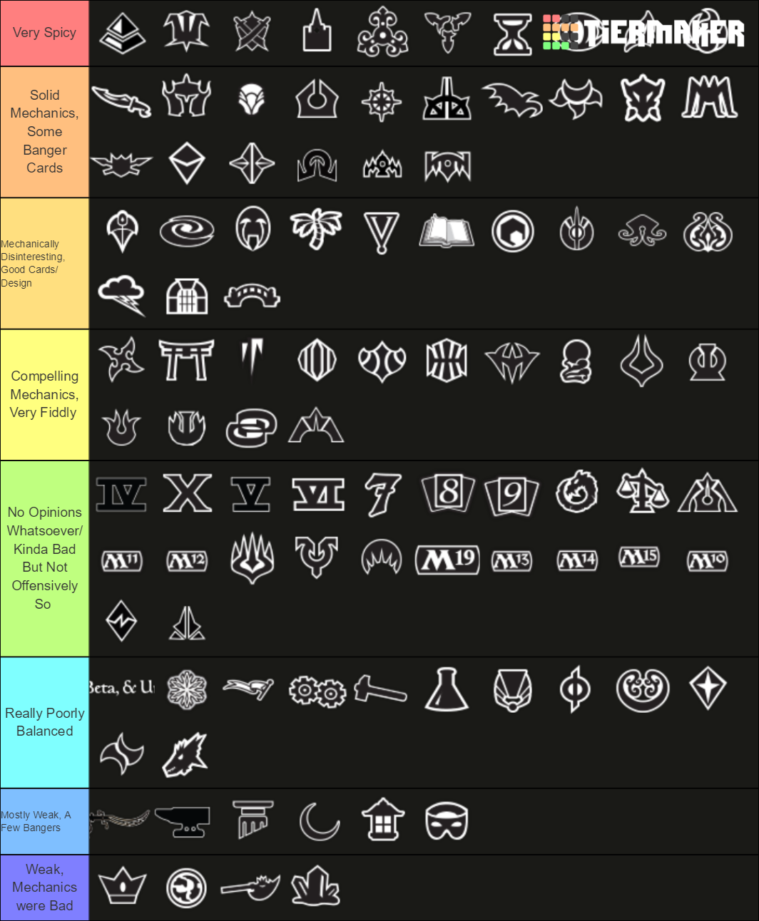 MTG Expansions Tier List Rankings) TierMaker