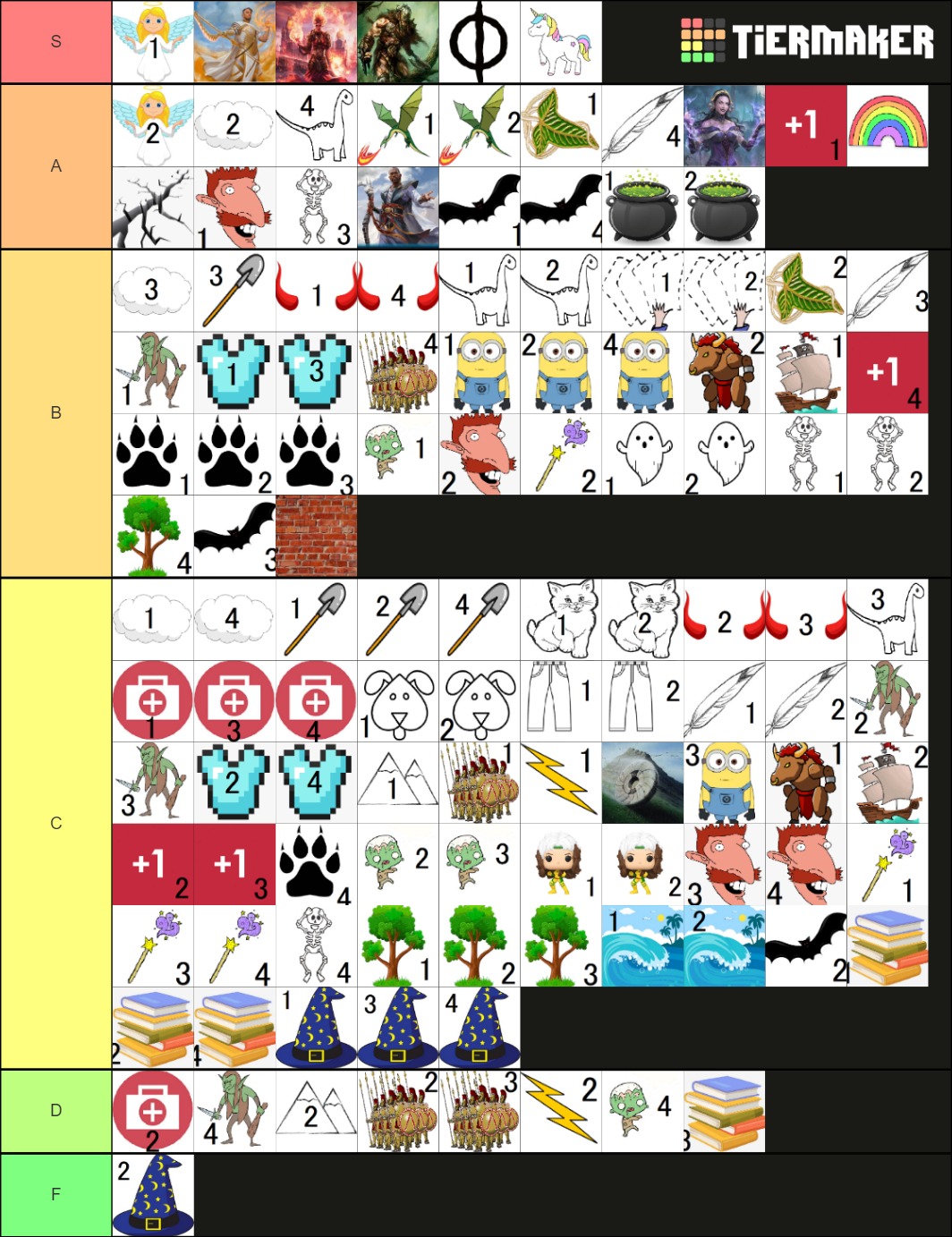 MtG Jumpstart Pack Tierlist Tier List Rankings) TierMaker