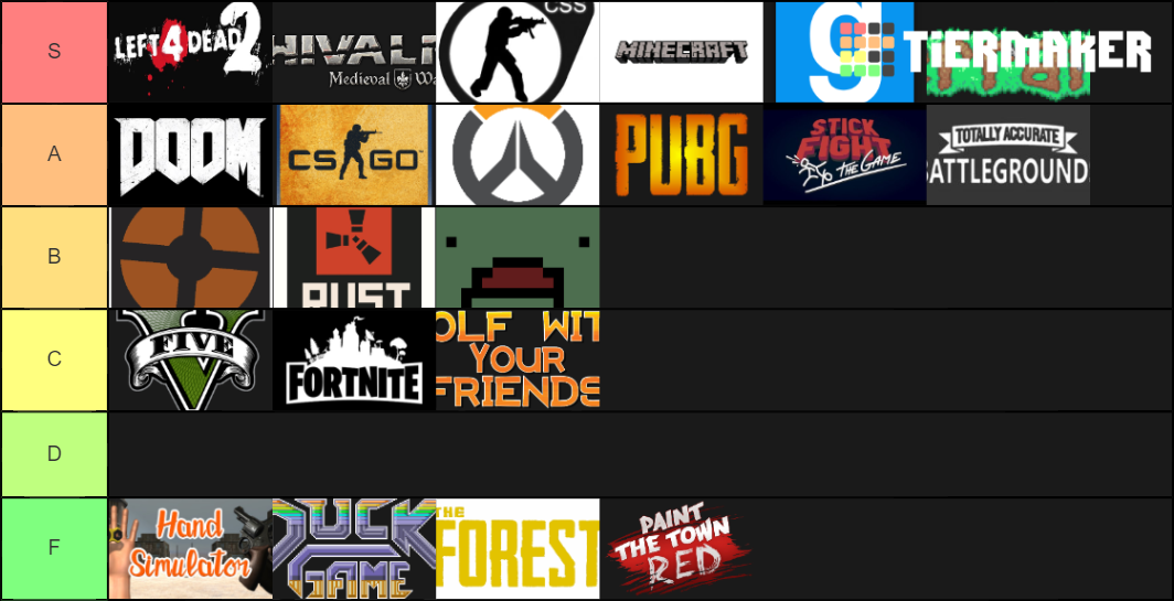 Multiplayer PC Games Tier List Rankings) TierMaker