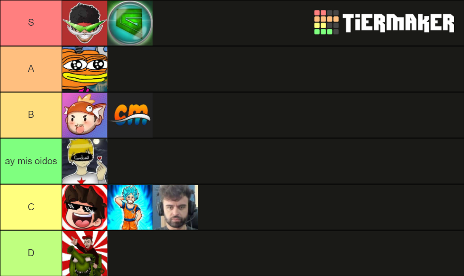 multiverso youtubers hispanos Tier List Rankings) TierMaker