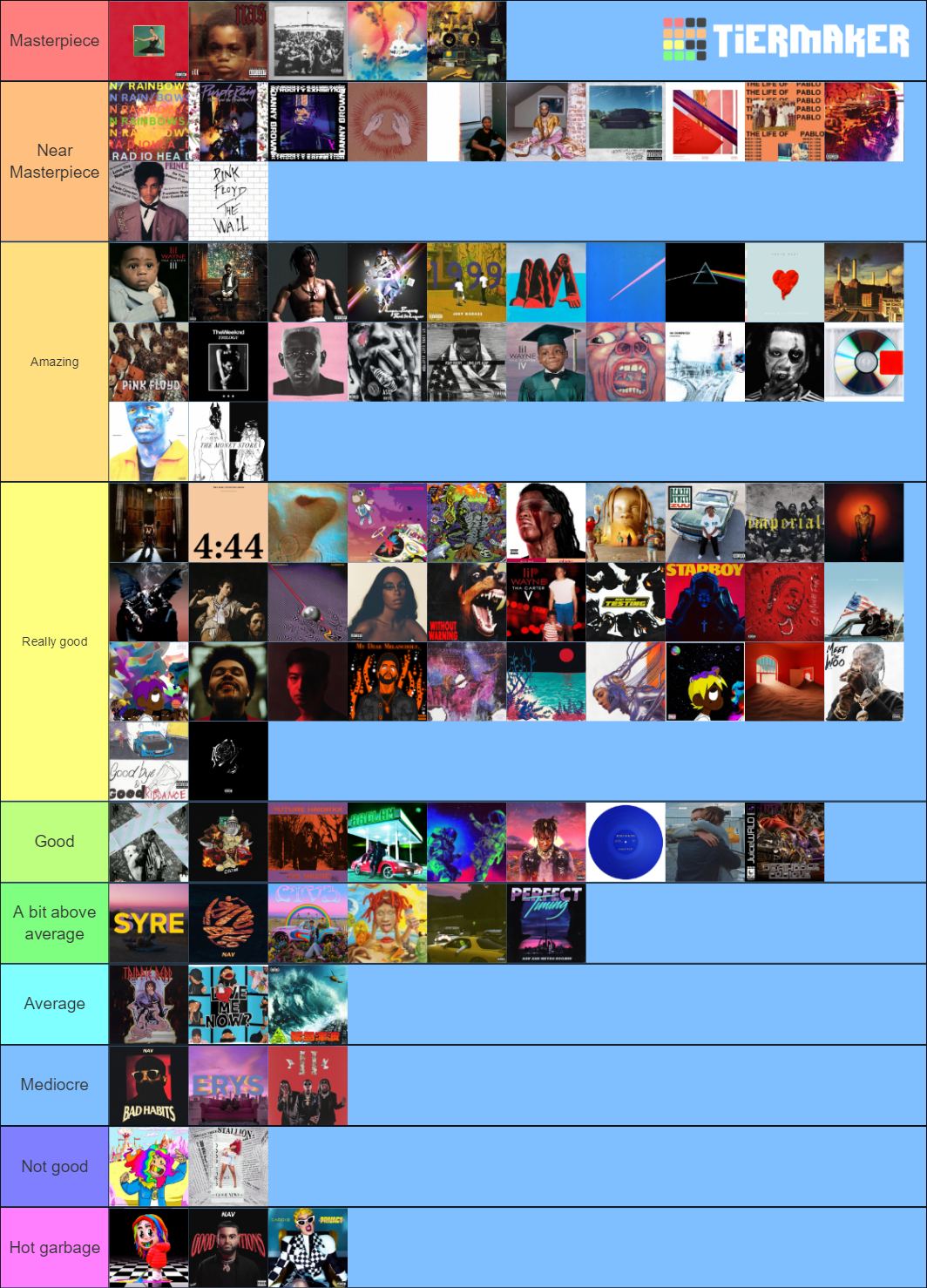 music-album-tier-list-community-rankings-tiermaker