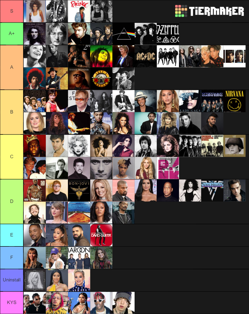 music-artist-tier-list-community-rankings-tiermaker