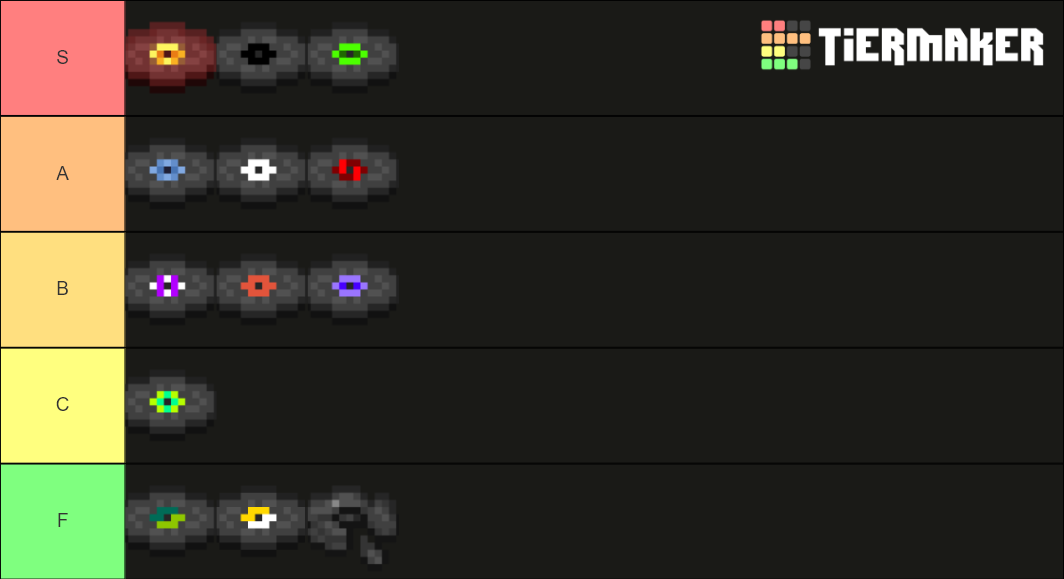 Music Discs Tier List Rankings) TierMaker