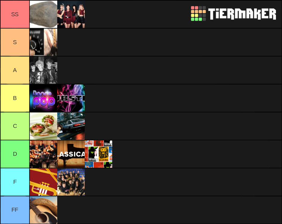 Music Genres Tier List (Community Rankings) - TierMaker