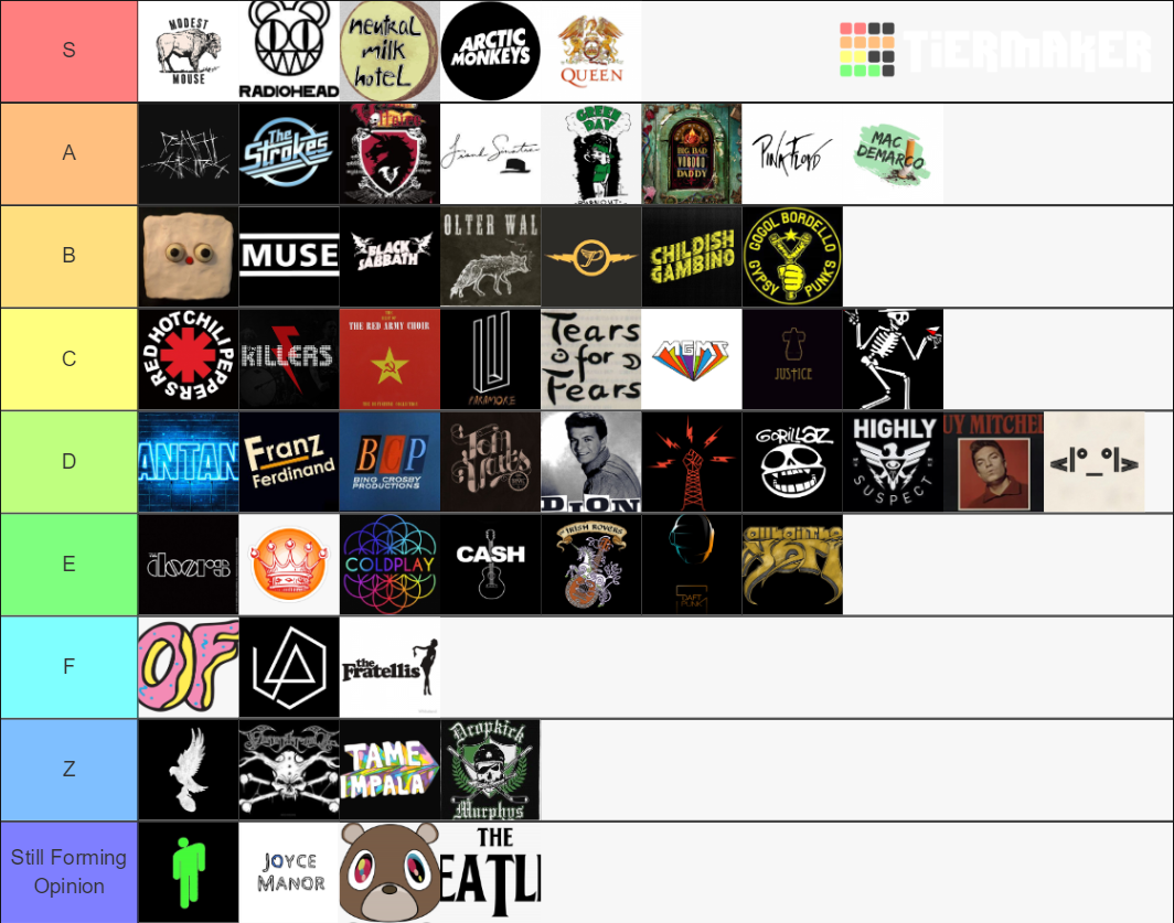 music makers tierlist Tier List Rankings) TierMaker