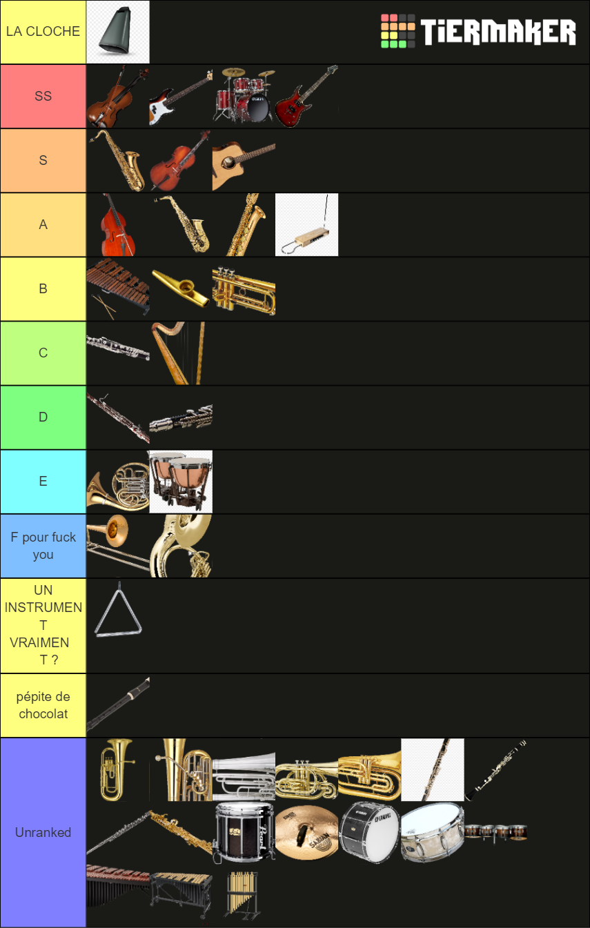 Musical Instruments Tier List Rankings) TierMaker