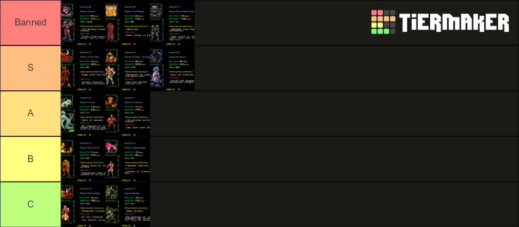 Mutant Fighter Tier List (Community Rankings) - TierMaker