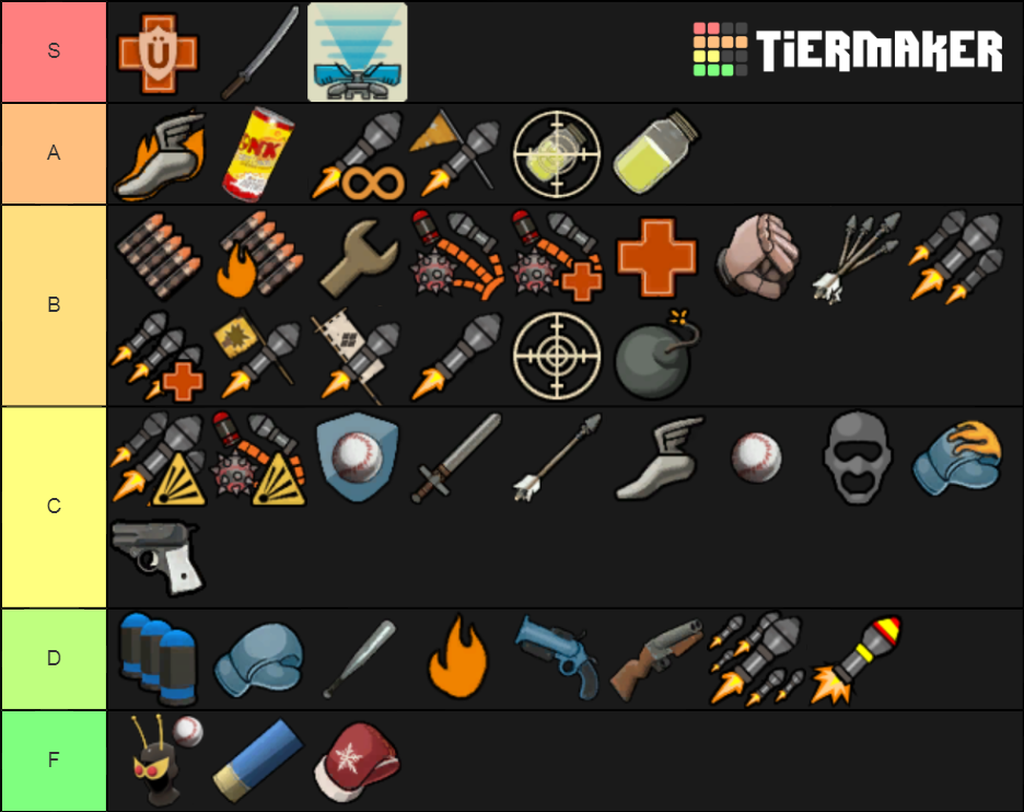 Mvm Robot Tier List Community Rankings Tiermaker Mvm Robot Tier List Community Rankings Tiermaker
