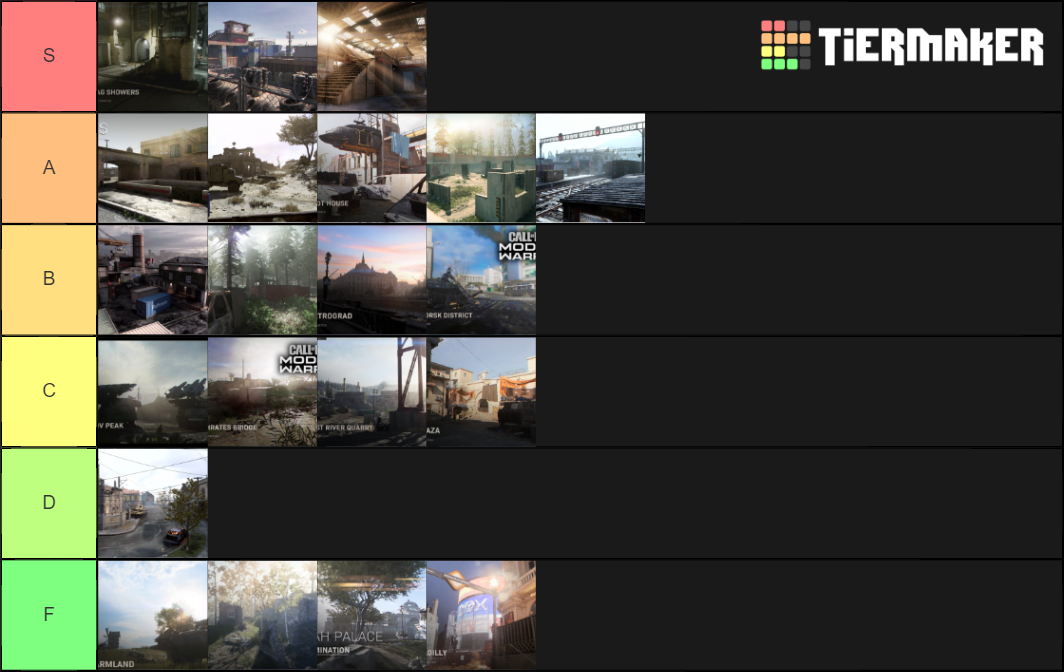 MW 2019 Map Tier List (Community Rankings) - TierMaker