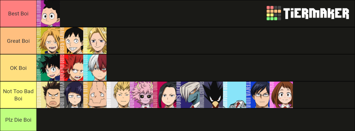 My hero academia Tier List (Community Rankings) - TierMaker