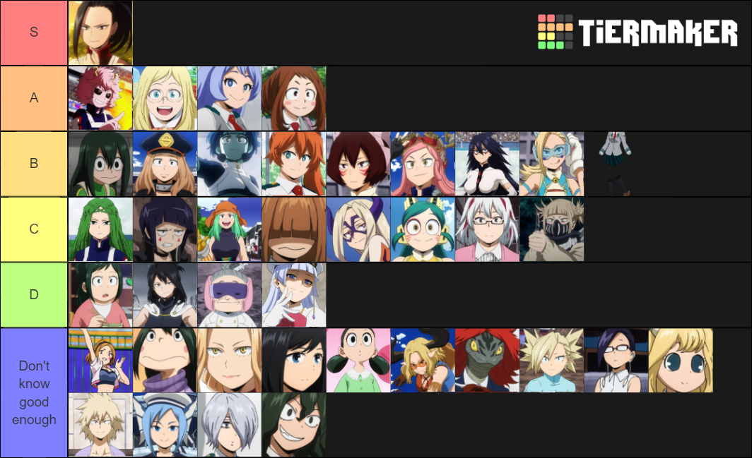 My Hero Academia Best Waifu Tier List (Community Rankings) - TierMaker