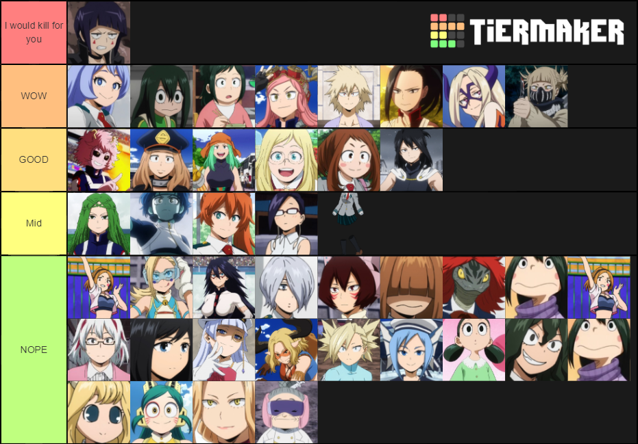 My Hero Academia Best Waifu Tier List (Community Rankings) - TierMaker