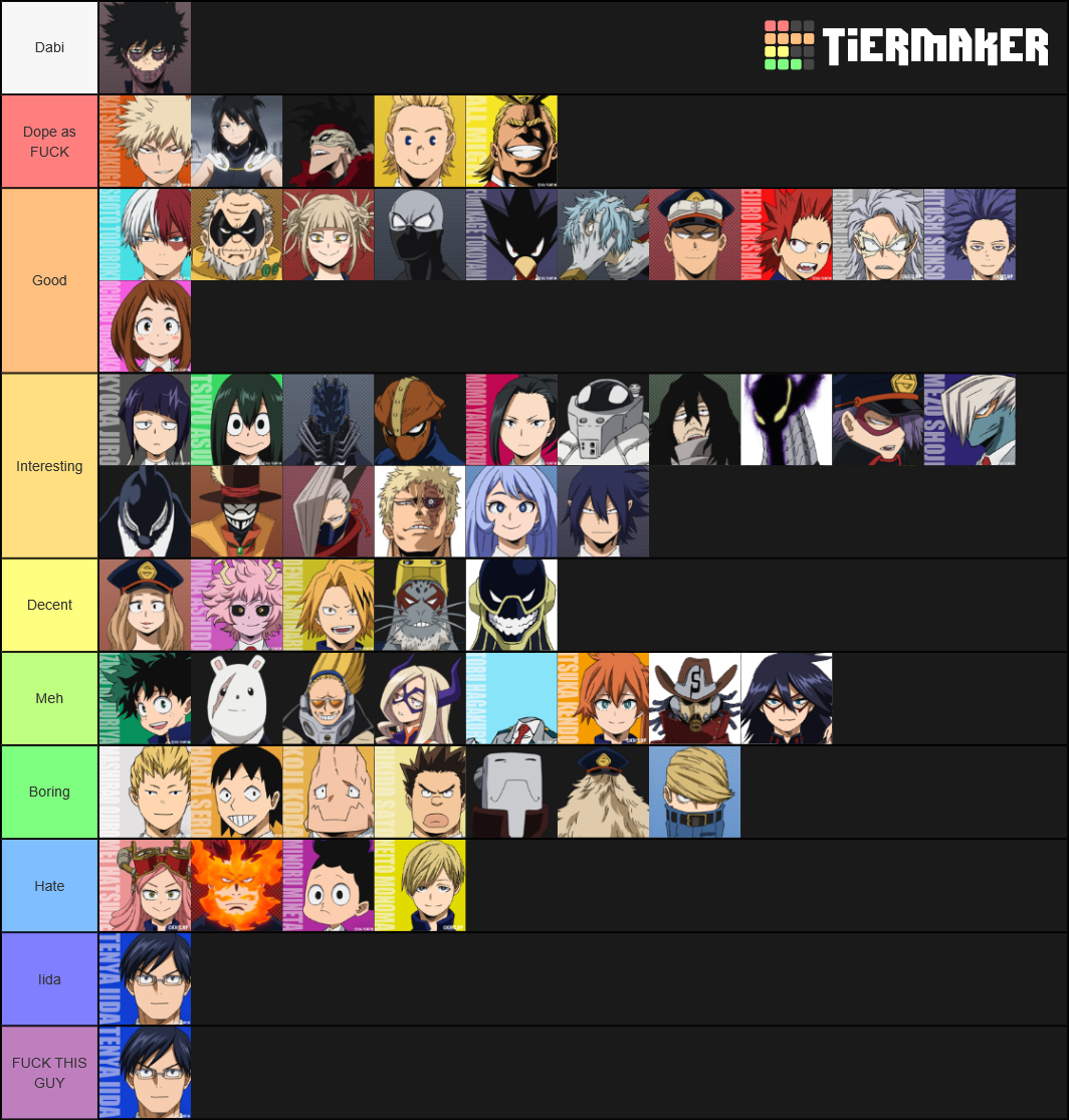 My Hero Academia Characters Tier List (Community Rankings) - TierMaker