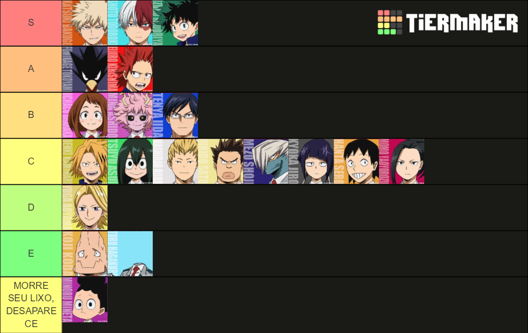 My Hero Academia Class 1-A Power Tier List (Community Rankings) - TierMaker