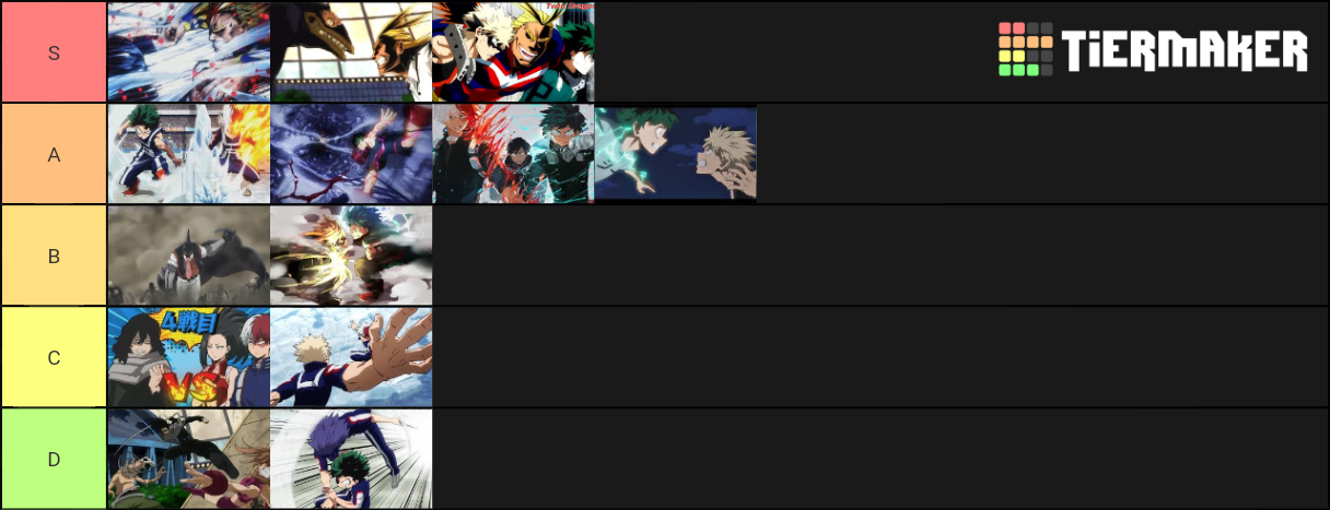 My Hero Academia Fights Ranked (Season 3) Tier List (Community Rankings ...