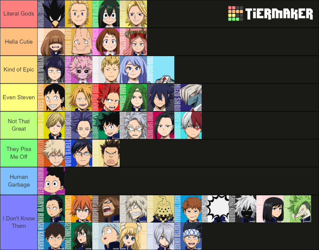 My Hero Academia Students Tier List (Community Rankings) - TierMaker