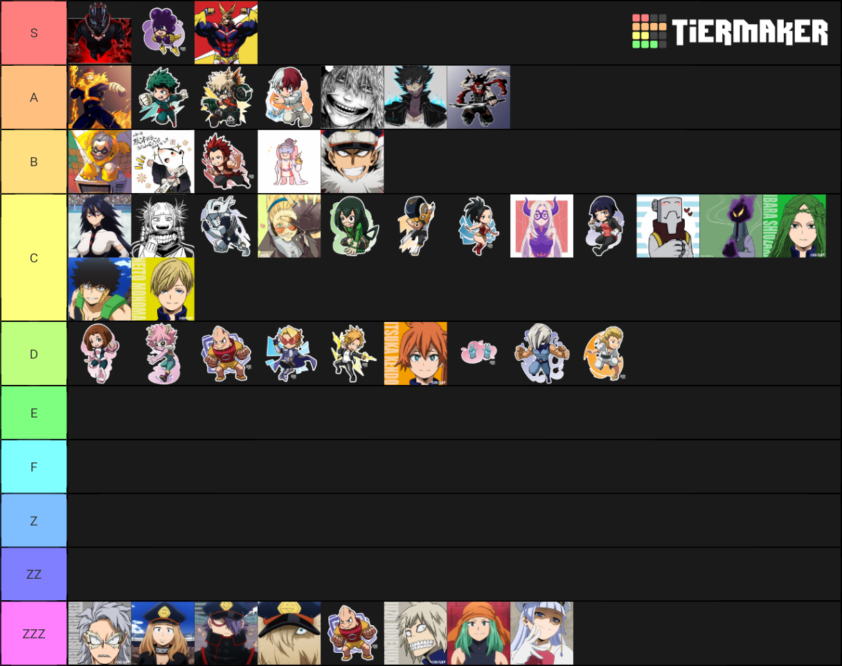 My Hero Academia Tier List (Community Rankings) - TierMaker