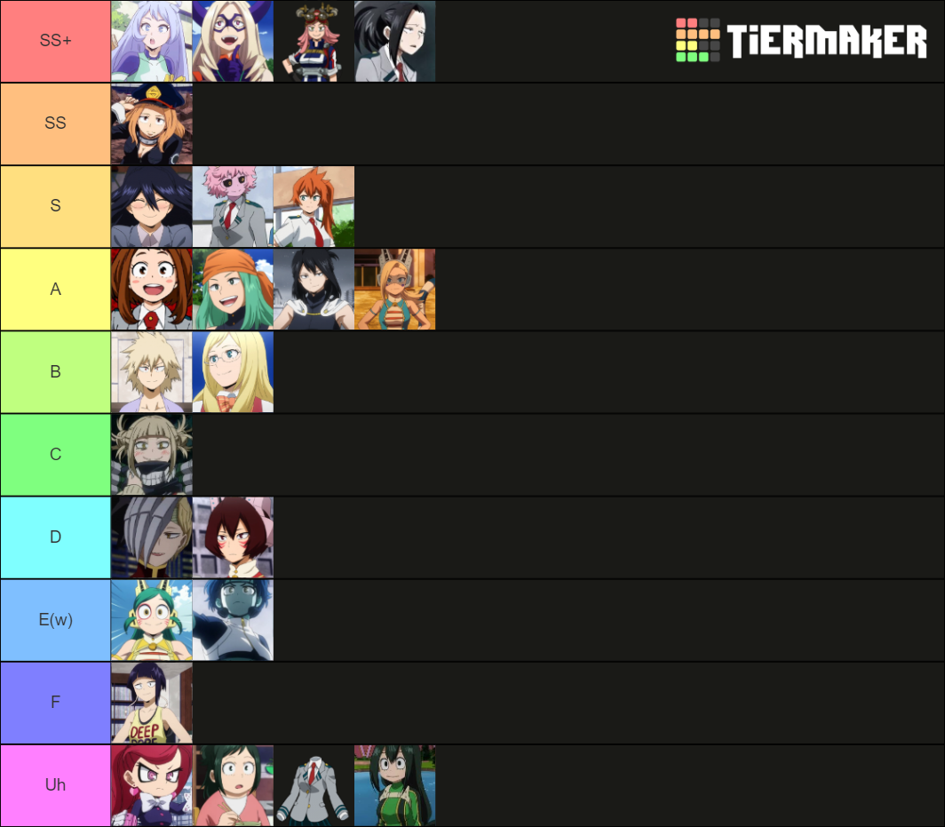 My Hero Academia Waifus Tier List (Community Rankings) - TierMaker