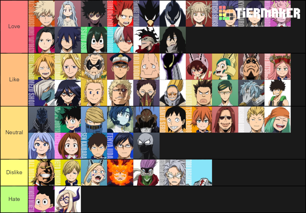 My Hero Character Tier List (Community Rankings) - TierMaker