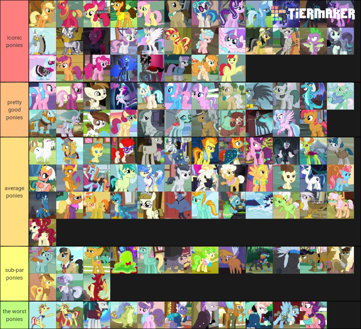 My Little Pony FiM characters Tier List (Community Rankings) - TierMaker