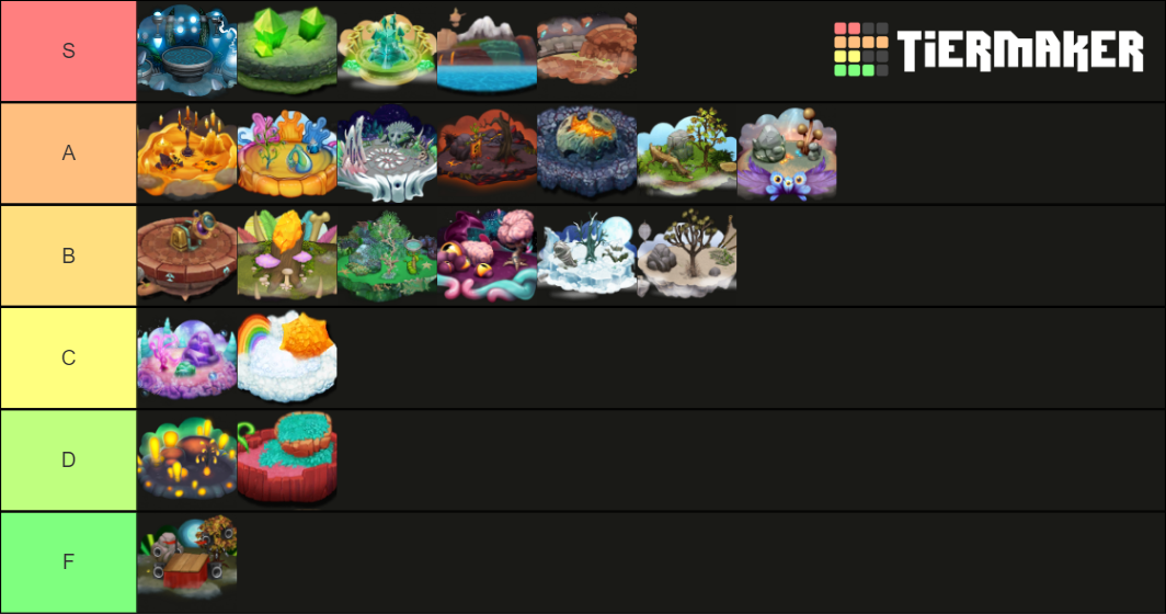 My Singing Monsters Islands Tier List (Community Rankings) - TierMaker