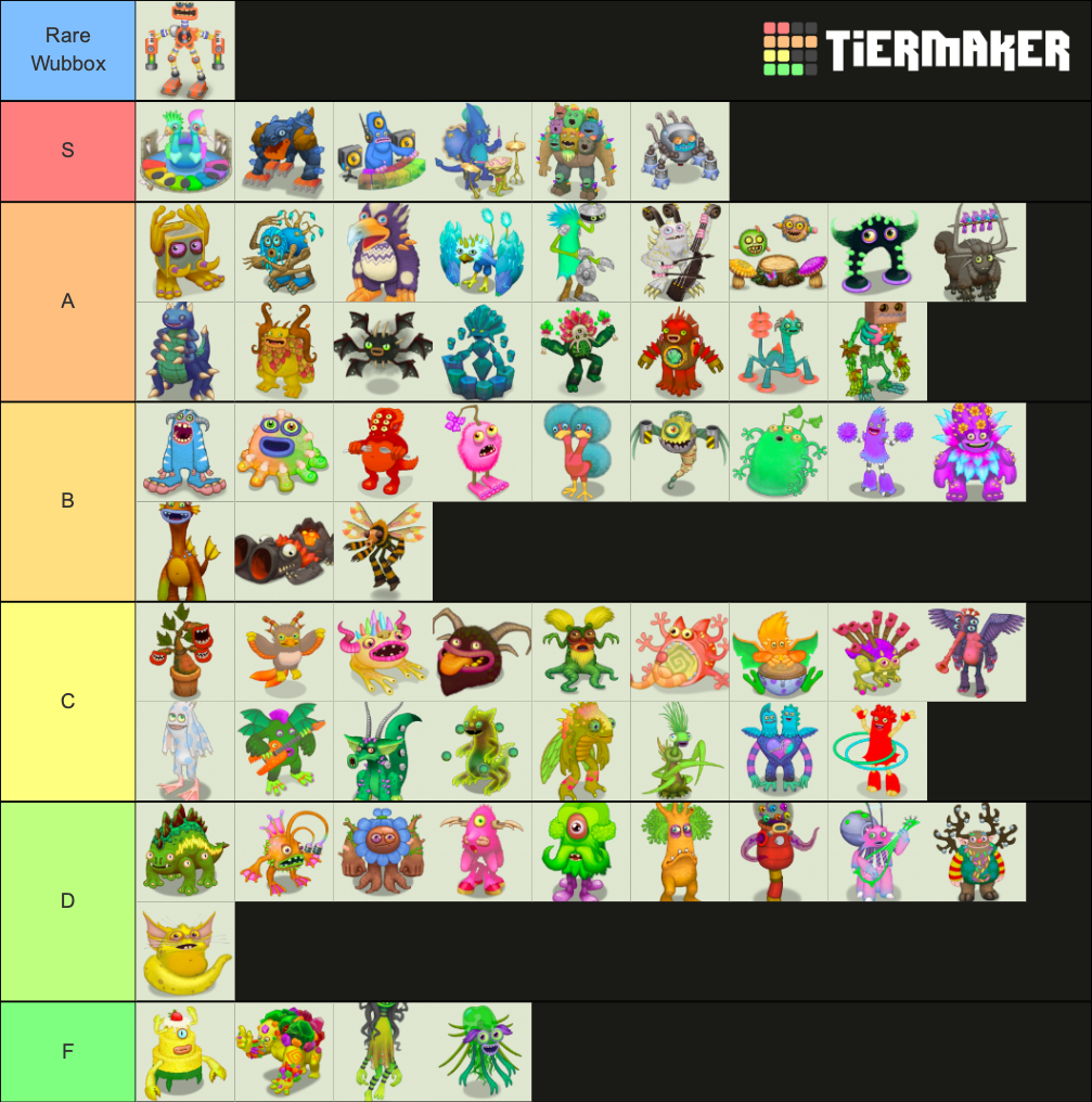 My Singing Monsters Rares Tier List (Community Rankings) - TierMaker