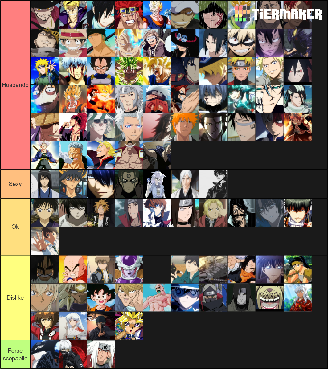 top-100-male-anime-characters-tier-list-community-rankings-tiermaker