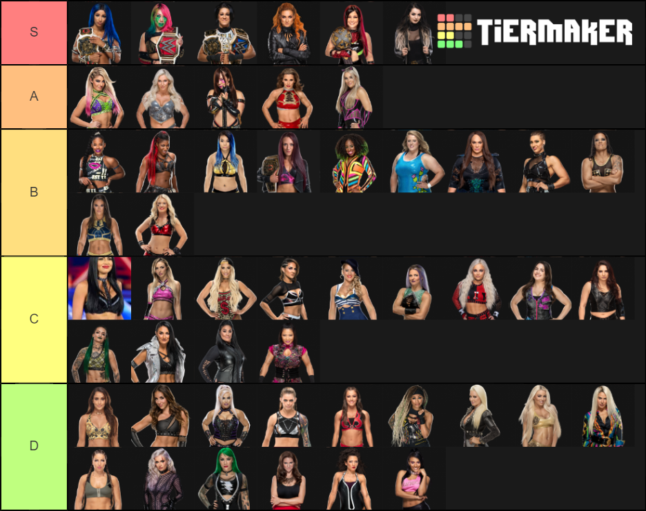 My Top Wrestlers Tier List (Community Rankings) - TierMaker