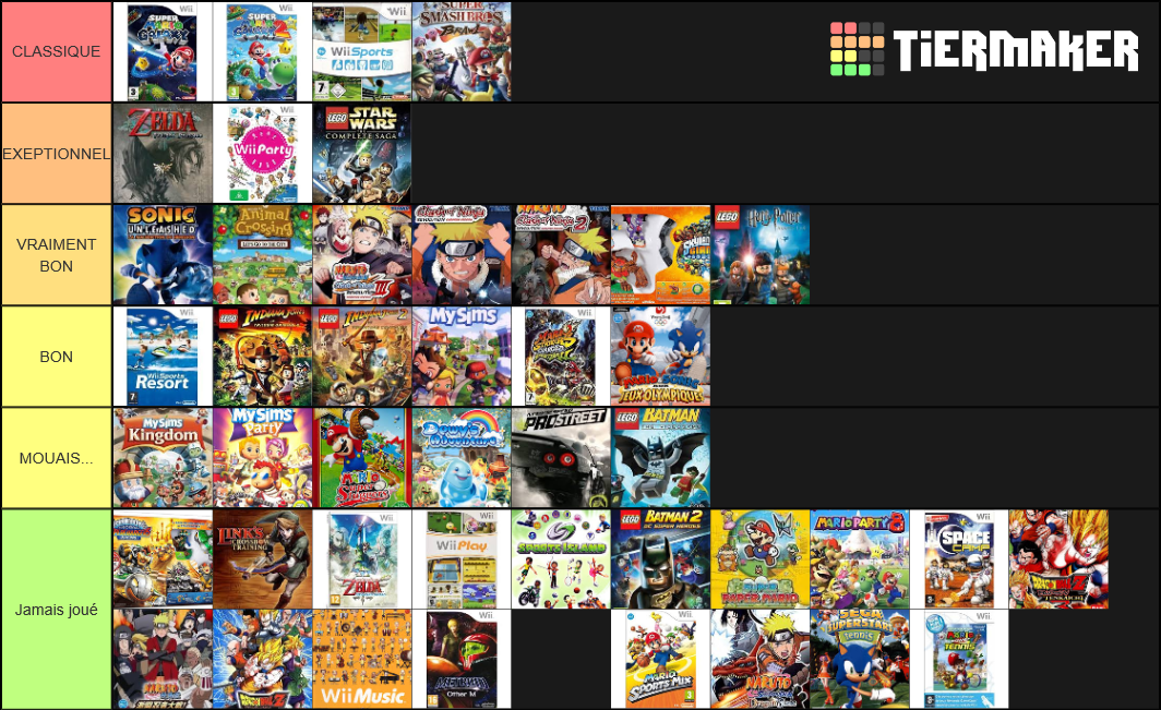 Wii games (+50) Tier List Rankings) TierMaker