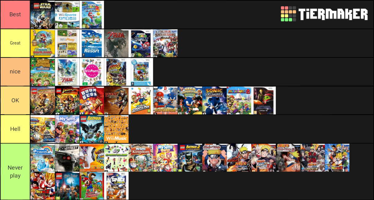 Wii games (+50) Tier List Rankings) TierMaker