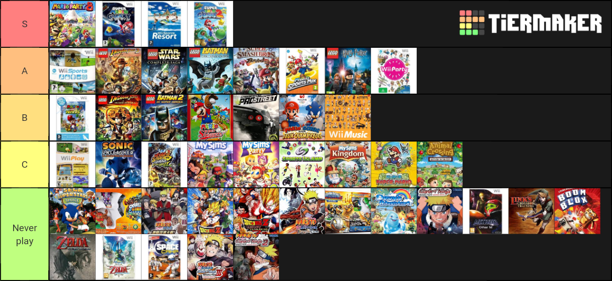 Wii games (+50) Tier List Rankings) TierMaker